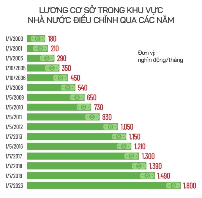 Keo Nha Cai F88