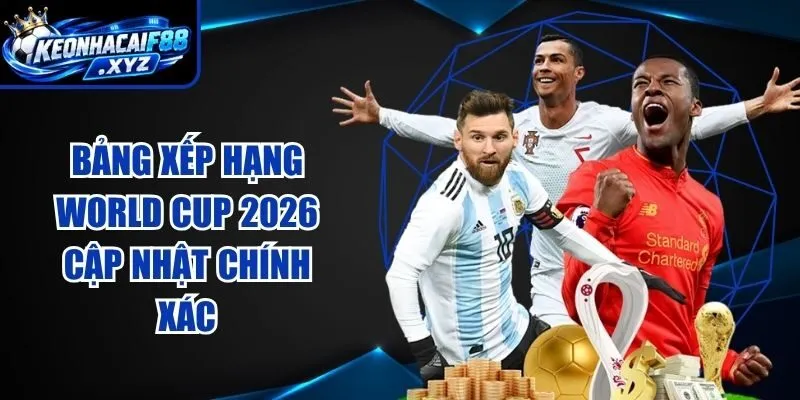 Bảng Xếp Hạng World Cup 2026 Cập Nhật Chính Xác
