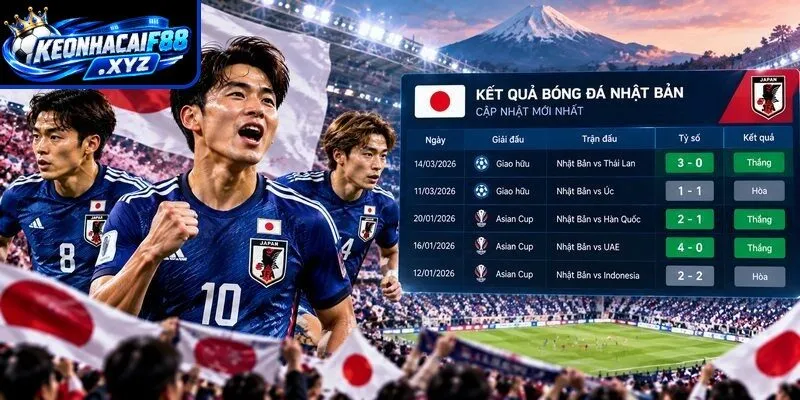 Cập nhật kết quả bóng đá Nhật Bản gần đây