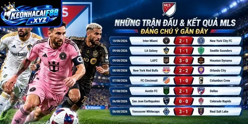 Những trận đấu & kết quả MLS đáng chú ý gần đây