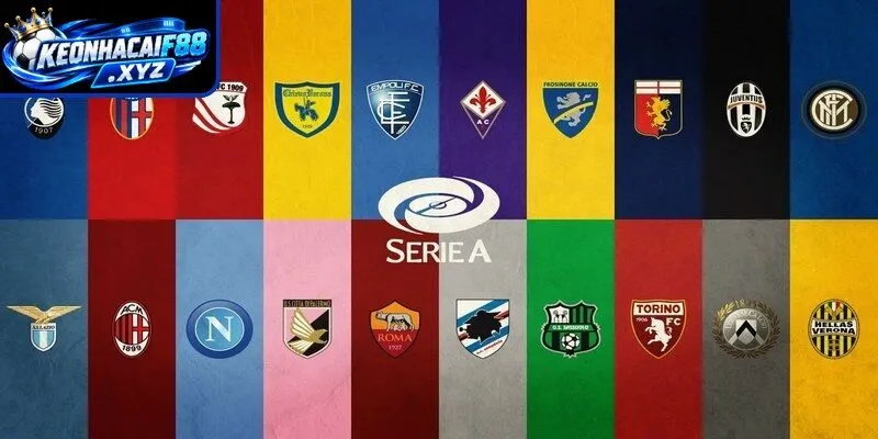 Giới thiệu về kết quả Serie A