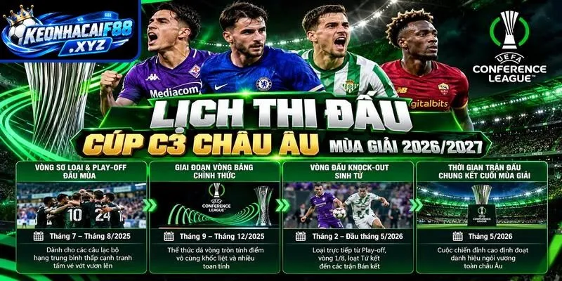 Lịch thi đấu cúp C3 chi tiết các vòng