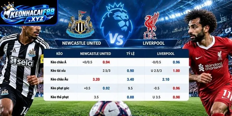 Tỷ lệ kèo Newcastle United vs Liverpool