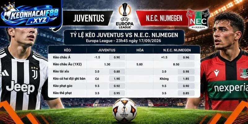Tỷ lệ kèo Juventus vs N.E.C. Nijmegen