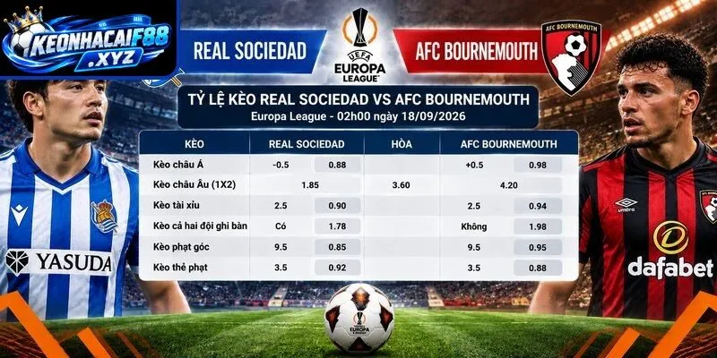 Tỷ lệ kèo Real Sociedad vs AFC Bournemouth