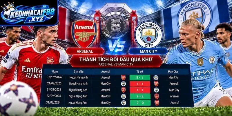 Thành tích đối đầu quá khứ giữa Arsenal vs Man City