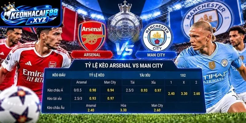 Tỷ lệ kèo Arsenal vs Man City