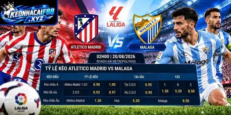 Tỷ lệ kèo Atletico Madrid vs Malaga