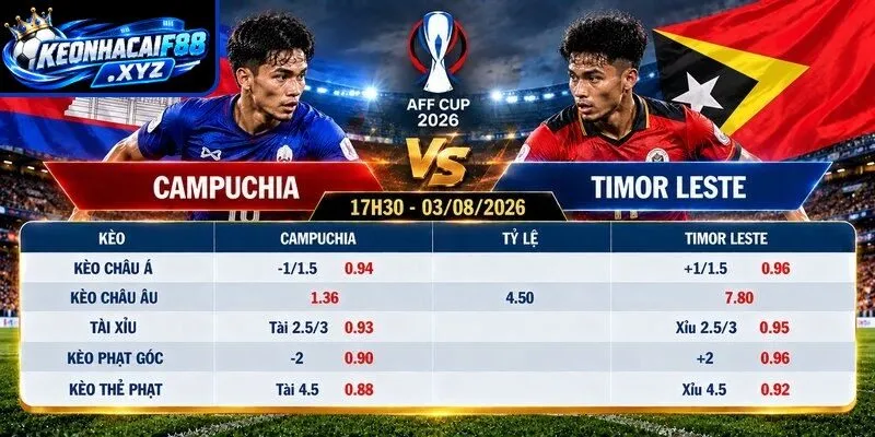 Tỷ lệ kèo Campuchia vs Timos Leste