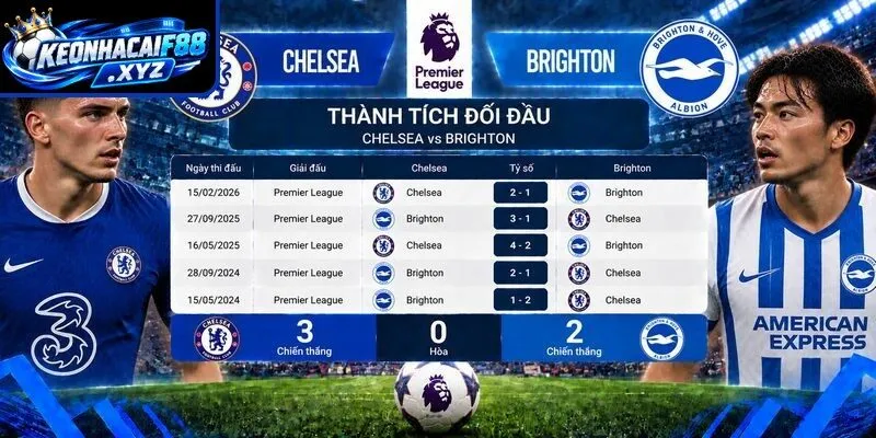 Thành tích đối đầu quá khứ giữa Chelsea vs Brighton