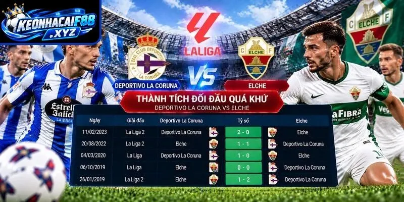 Thành tích đối đầu quá khứ giữa Deportivo La Coruna vs Elche