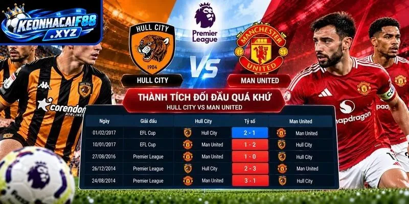 Thành tích đối đầu quá khứ giữa Hull City vs Man United