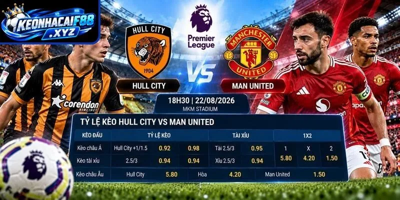 Tỷ lệ kèo Hull City vs Man United