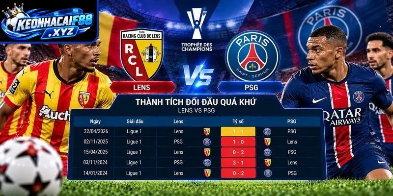 Thành tích đối đầu quá khứ giữa Lens vs PSG