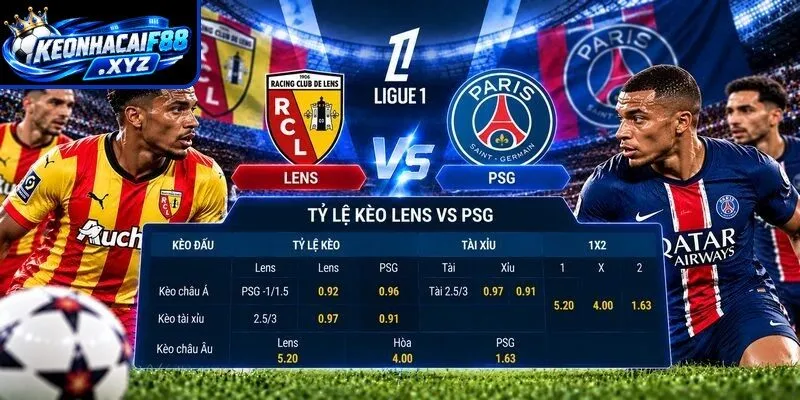 Tỷ lệ kèo Lens vs PSG