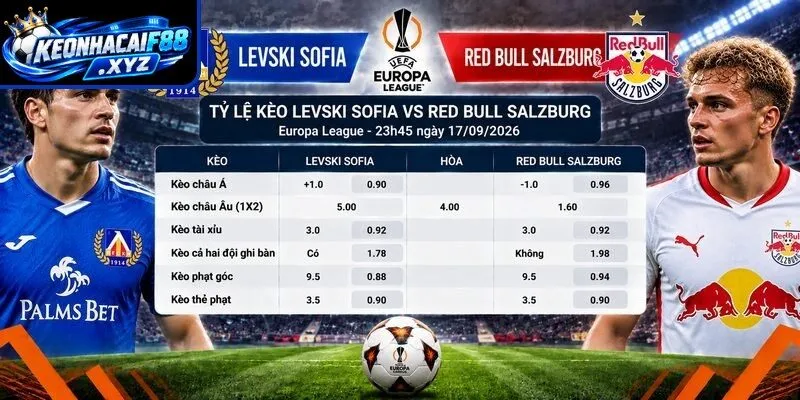 Tỷ lệ kèo Levski Sofia vs Red Bull Salzburg