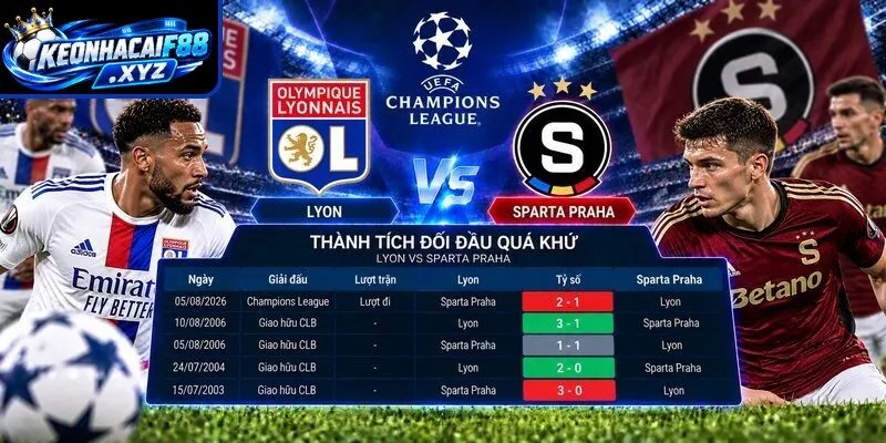 Thành tích đối đầu quá khứ giữa Lyon vs Sparta Praha