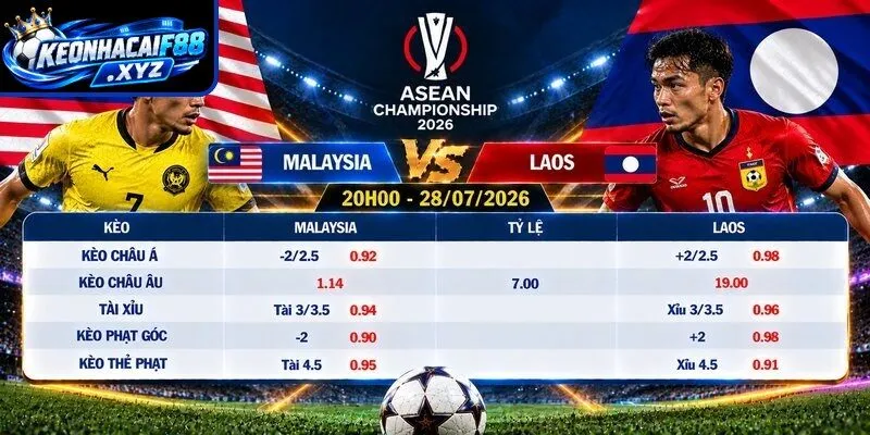 Tỷ lệ kèo Malaysia vs Laos