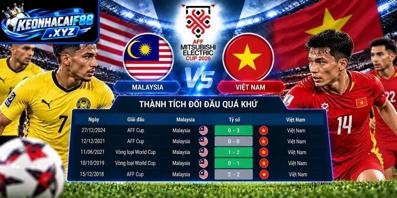 Thành tích đối đầu quá khứ giữa Malaysia vs Việt Nam