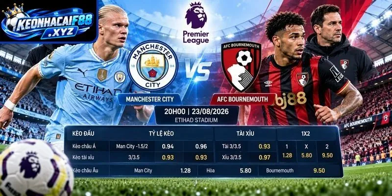 Tỷ lệ kèo Manchester City vs AFC Bournemouth