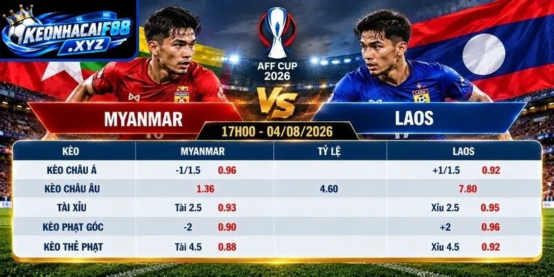 Tỷ lệ kèo Myanmar vs Laos