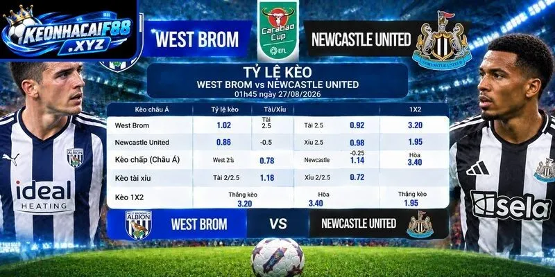 Tỷ lệ kèo West Brom và Newcastle United