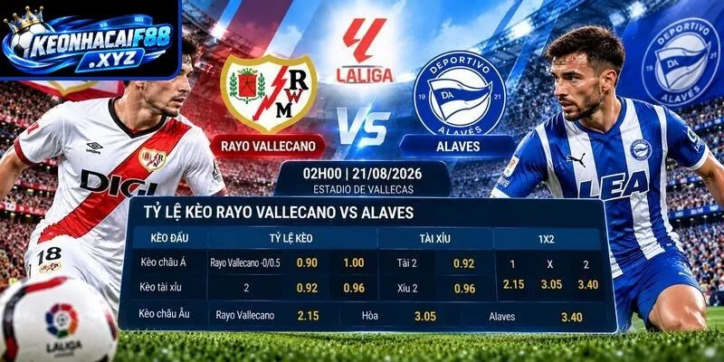 Tỷ lệ kèo Rayo Vallecano vs Alaves