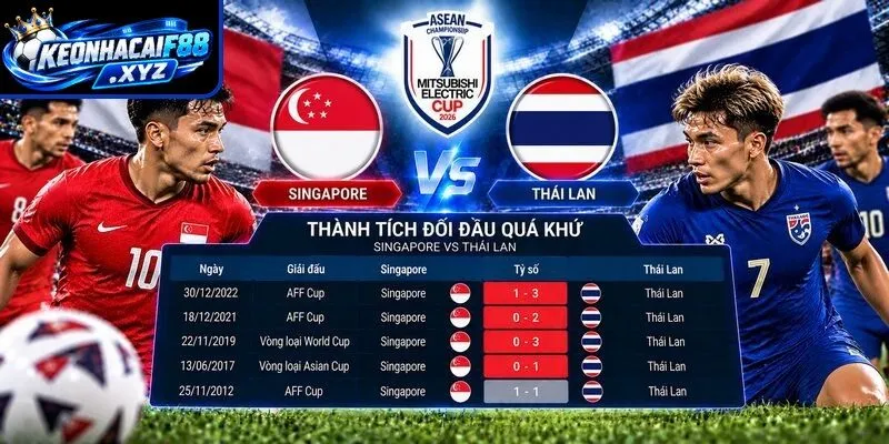 Thành tích đối đầu quá khứ giữa Singapore vs Thái Lan