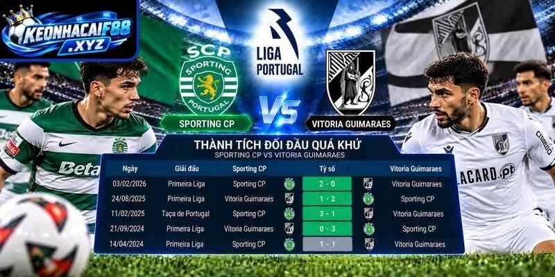 Thành tích đối đầu quá khứ giữa Sporting CP vs Vitoria Guimaraes