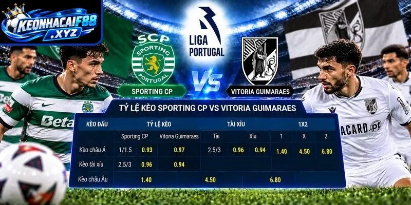 Tỷ lệ kèo Sporting CP vs Vitoria Guimaraes