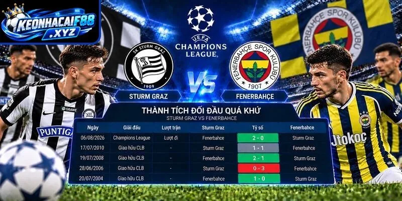 Thành tích đối đầu quá khứ giữa Sturm Graz vs Fenerbahce