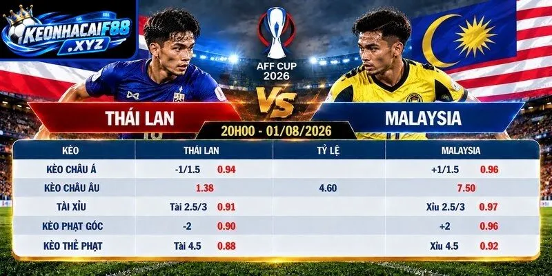 Tỷ lệ kèo Thái Lan vs Malaysia