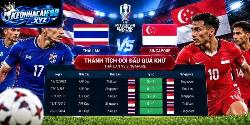 Thành tích đối đầu quá khứ giữa Thái Lan vs Singapore
