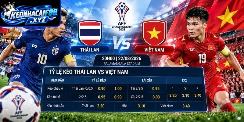 Tỷ lệ kèo Thái Lan vs Việt Nam