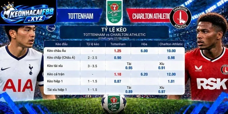Tỷ lệ kèo Tottenham vs Charlton Athletic