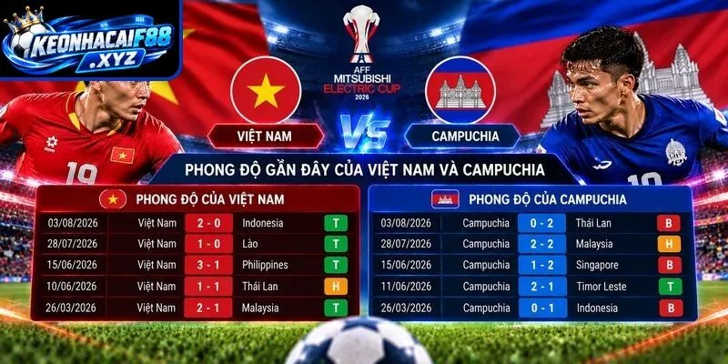 Phong độ của Campuchia và của Việt Nam
