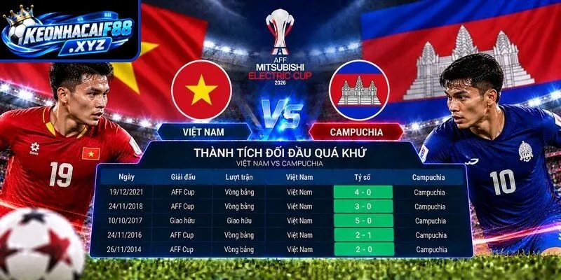 Thành tích đối đầu quá khứ giữa Việt Nam vs Campuchia