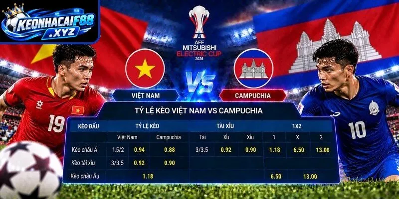 Tỷ lệ kèo Việt Nam vs Campuchia