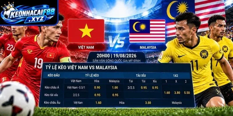 Tỷ lệ kèo Việt Nam vs Malaysia