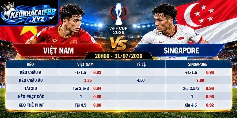 Tỷ lệ kèo Việt Nam vs Singapore