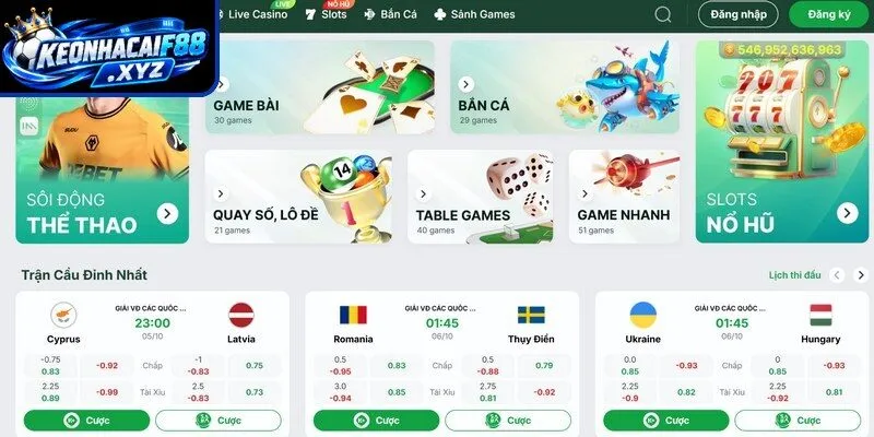 Tổng quan chung nhà cái TOPBET