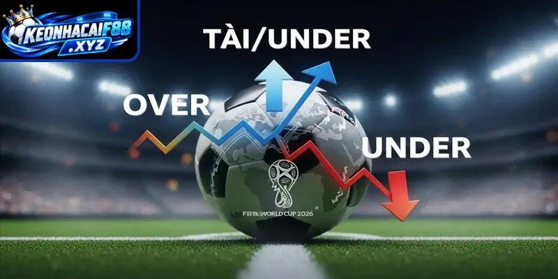 Kèo Tài Xỉu World Cup